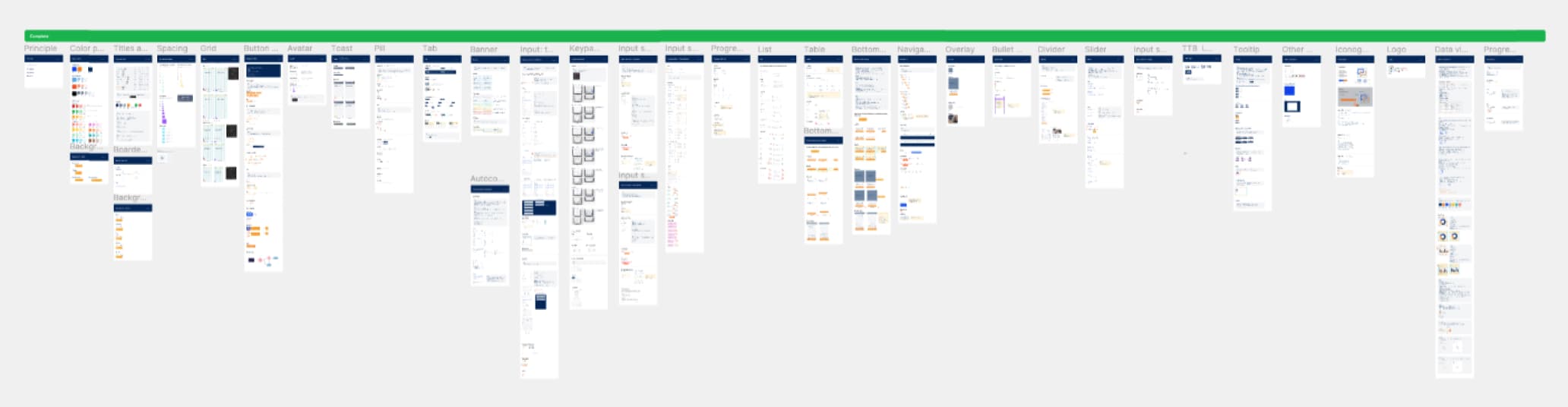 Design System Component Documentation