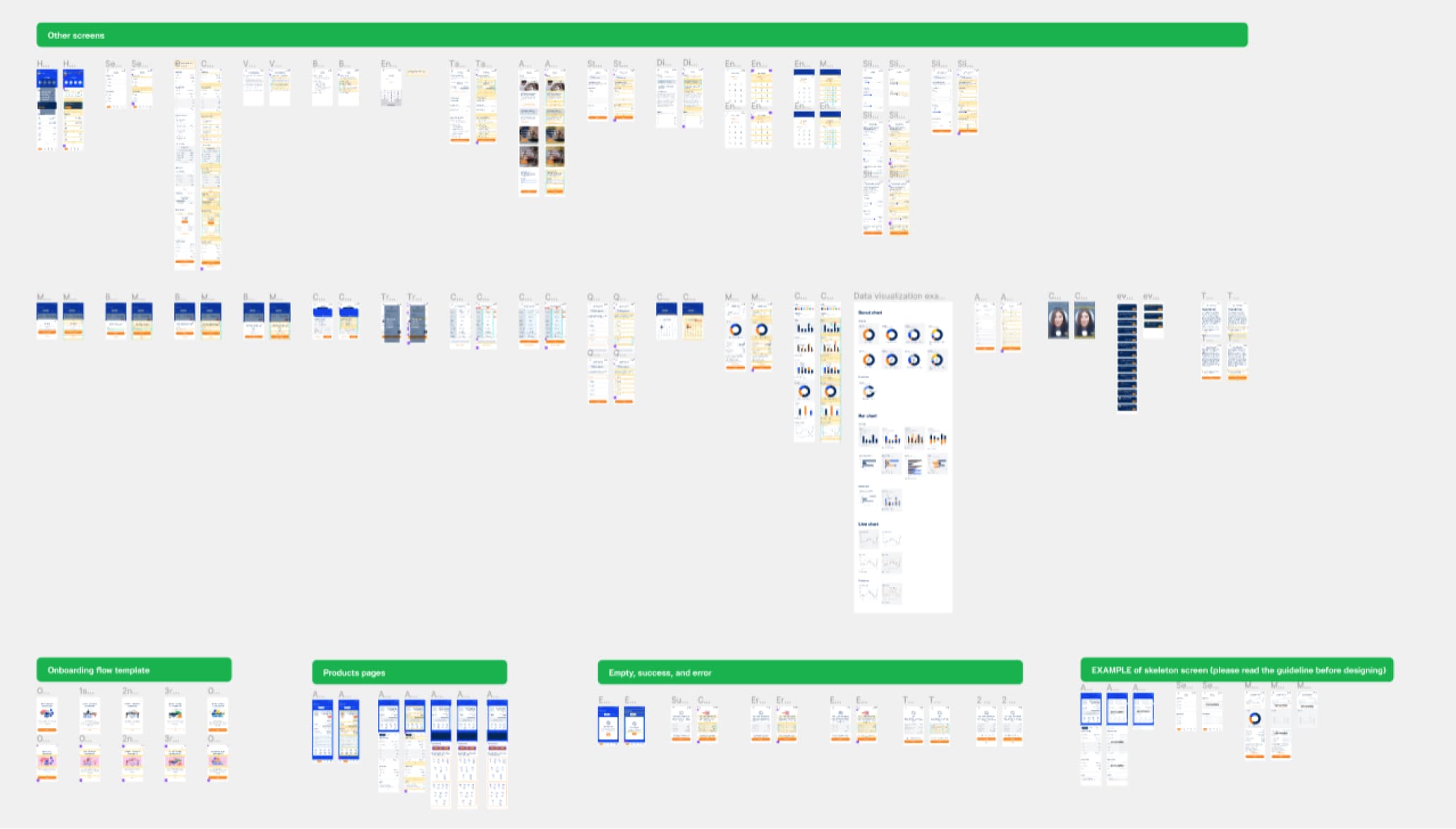 Design System Pattern Library