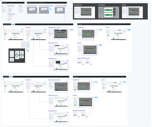 Run Group creation streamlined