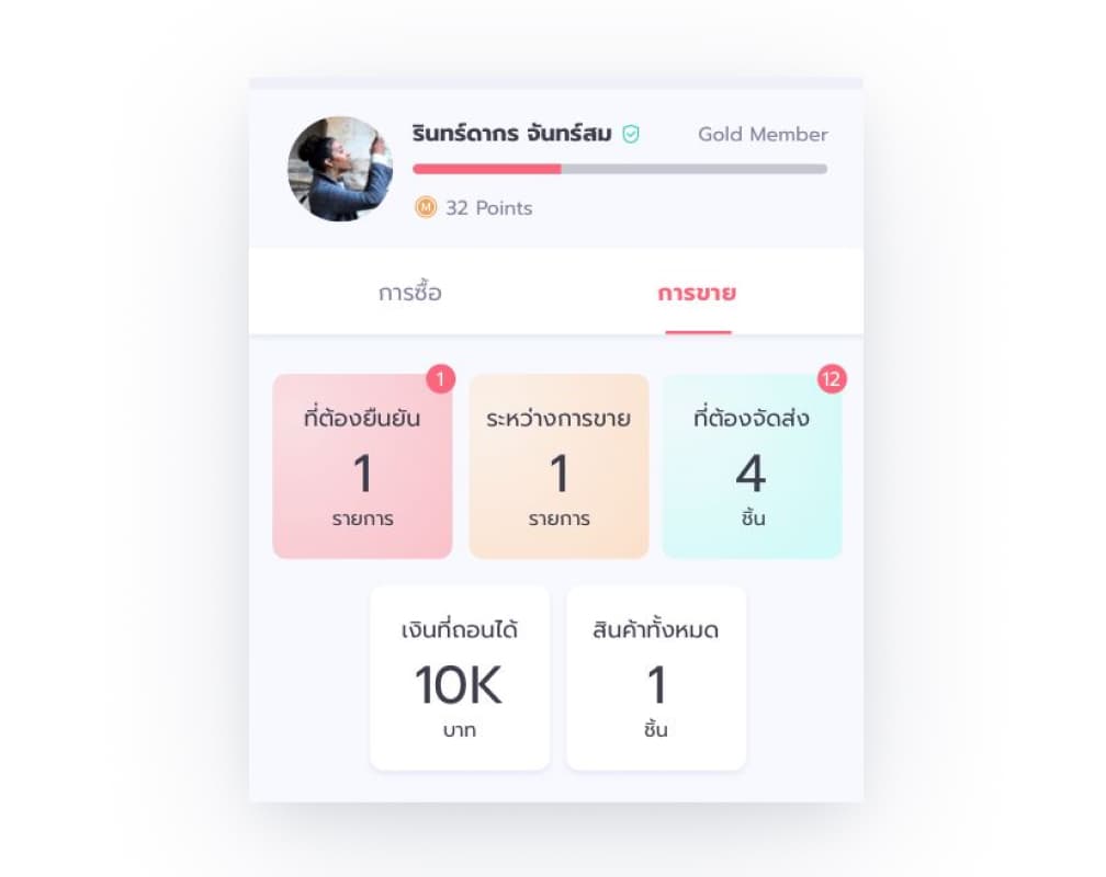 After: include notification marks with number